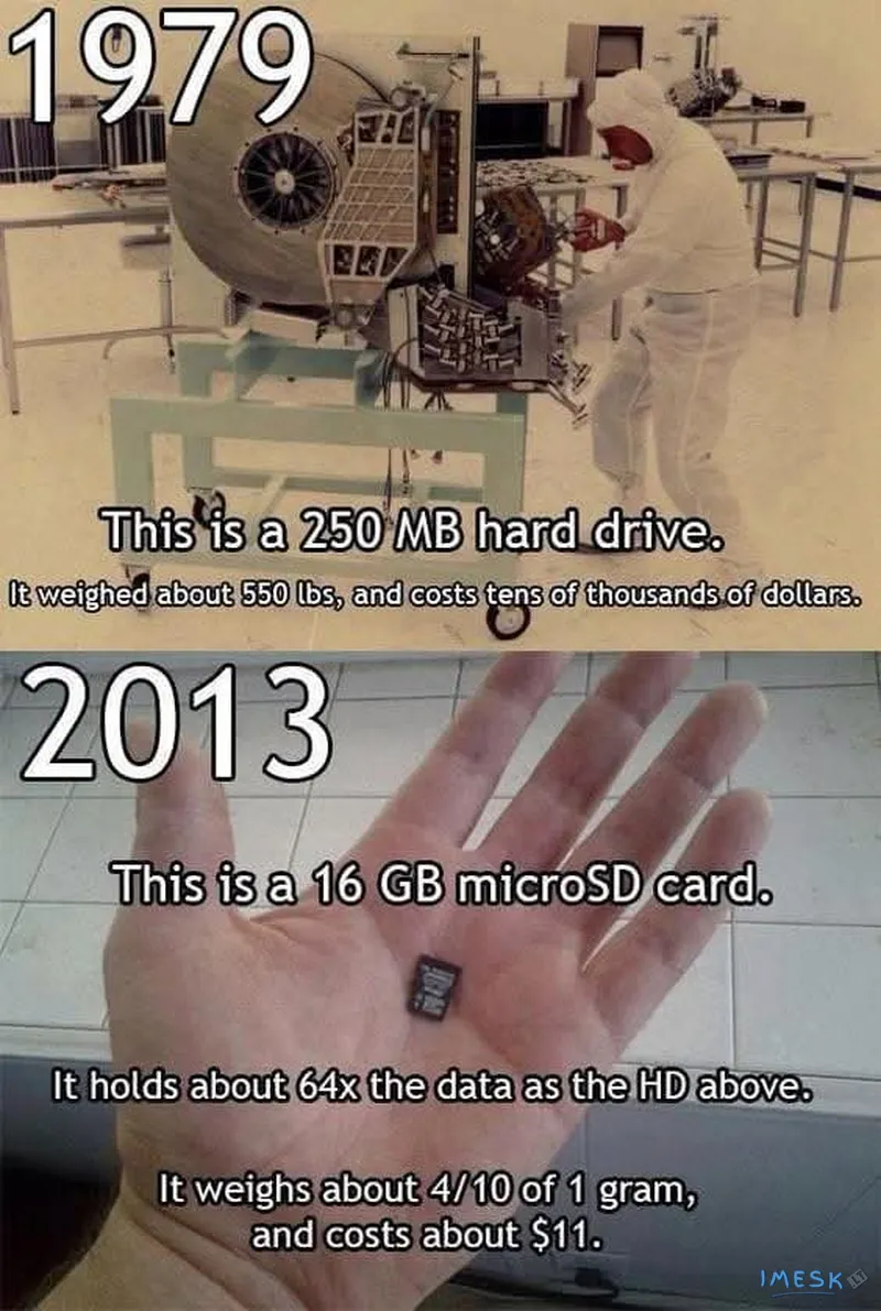 MicroSD revoliucija